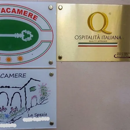 Affittacamere Caran Pensionat La Spezia